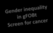 2014 Screen -ve - 2y interval cancer
