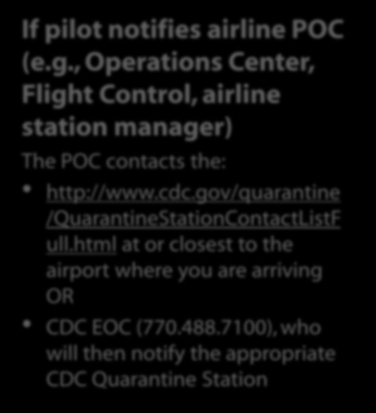 Further Notification Steps CDC Quarantine Station staff will communicate with the airline to gather additional information and