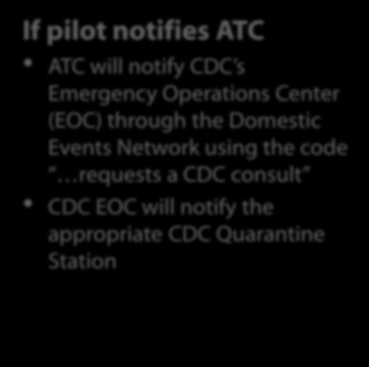 gov/quarantine /QuarantineStationContactListF ull.html at or closest to the airport where you are arriving OR CDC EOC (770.488.