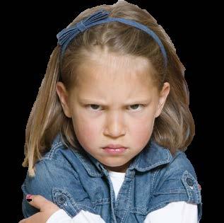 Oppositional Defiant Disorder Pattern of anger and irritable mood Temper outburst