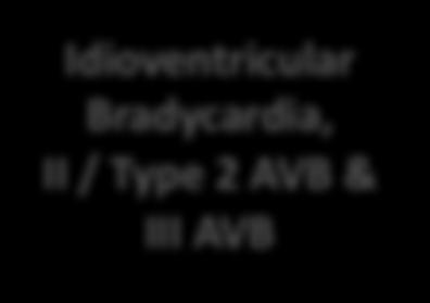 Atrial AV Node Idioventricular Bradycardia, II / Type 2