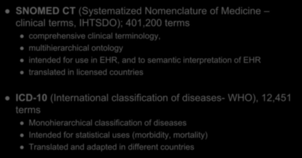 EHR translated in licensed countries ICD-10 (International classification of diseases- WHO), 12,451 terms