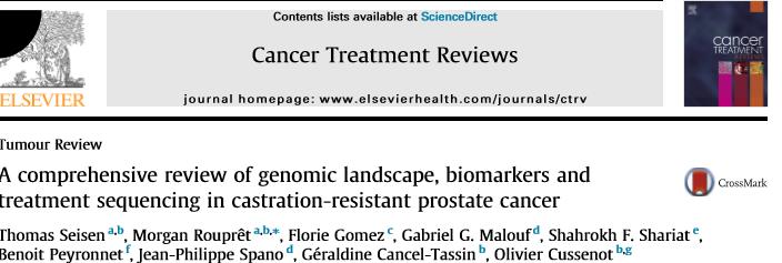 SEQUENTIAL ADMINISTRATION OF NEW AGENTS 2 A comprehensive review of genomic landscape, biomarkers and treatment sequencing in castration-resistant prostate cancer Reprinted from Cancer Treat Rev,