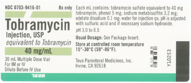 21. The doctor prescribes 0.04 g Tobramycin IM t.i.d. for a patient. Find the total daily dosage for this patient using the medication label below.