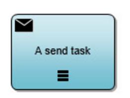 Benefits of using send and receive tasks (1) Send and receive massage task still define the presence of a performer, whereas events do not.