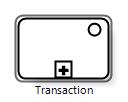 Transaction Sub-processes Transaction : ACID All the sub-process tasks must be
