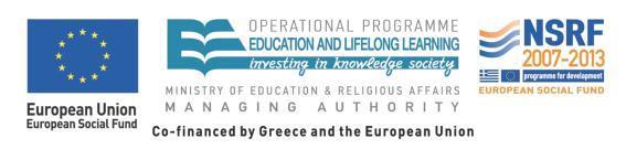 + Funding This research has been co-financed by the European Union (European Social Fund ESF) and Greek National funds through the Operational Program "Education and