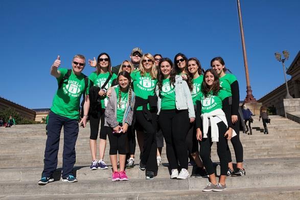 Form a Kidney Walk Team Partnership Opportunities Businesses like yours are forming teams to walk and raise money for the National Kidney Foundation (NKF).