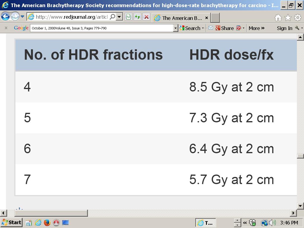 ABS HDR dose guidelines (if no added external beam) HDR doses are specified at 2 cm from