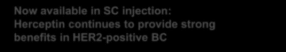 Now available in SC injection: Herceptin continues to provide strong benefits in HER2-positive BC Herceptin SC is a ready-to-use