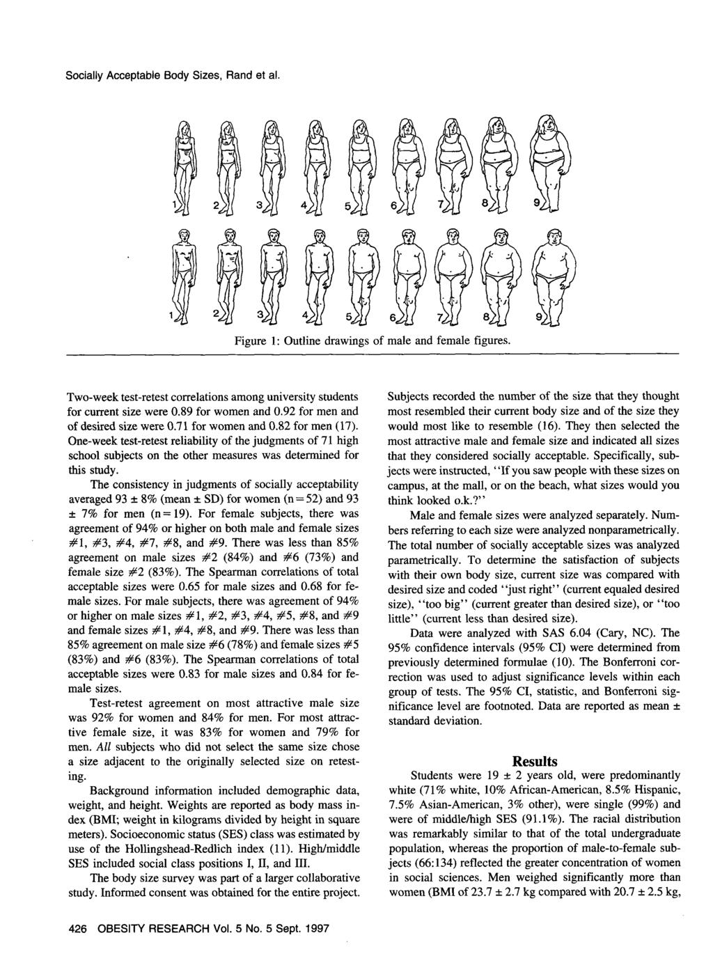 Figure 1: Outline drawings of male and female figures. Two-week test-retest correlations among university students for current size were 0.89 for women and 0.92 for men and of desired size were 0.