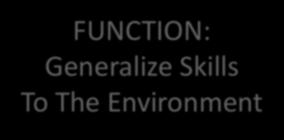 FUNCTION: Generalize