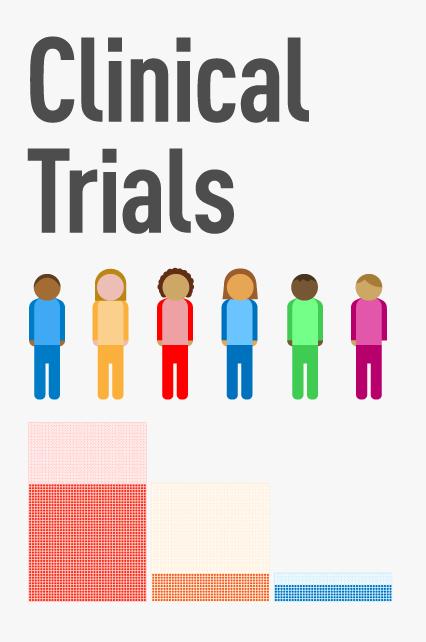 Clinical Trials Information for Health Care Professionals: Cannabis and the