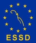 Support the European Society for