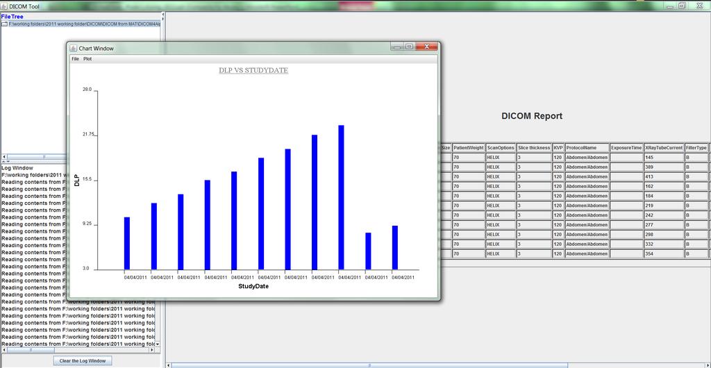 Results: DICOM Processing Capability in VirtualDose TM Retrieve