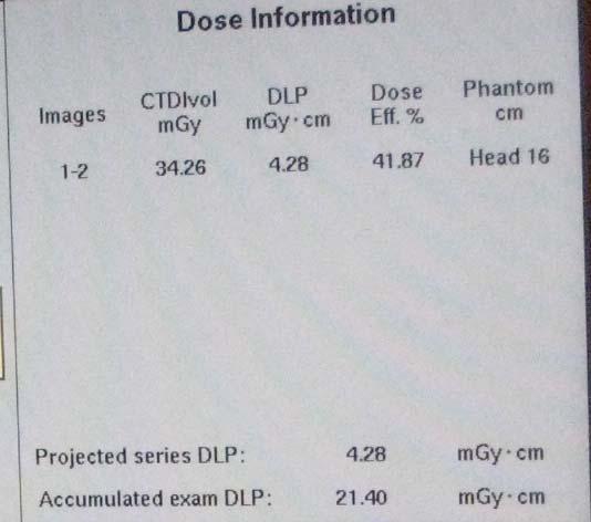 Dose Length Product (DLP) Patient