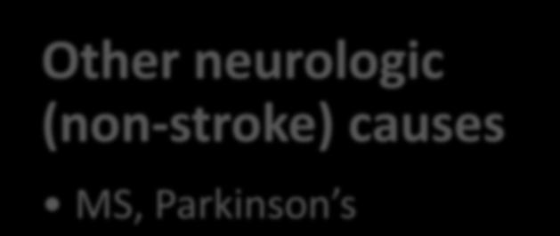neurologic (non-stroke) causes MS,