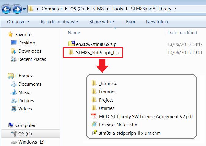 STM8 Library - 1/2 After download of the STM8S/A Library