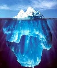 Change is similar to an iceberg. 15% is visible above the water.