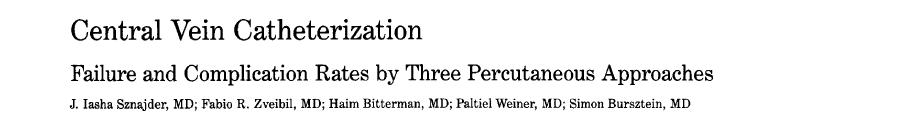 Complications Following CVP Line Insertion Malposition of the catheter Hematoma Arterial puncture
