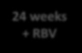 weeks + RBV 12 + RBV?