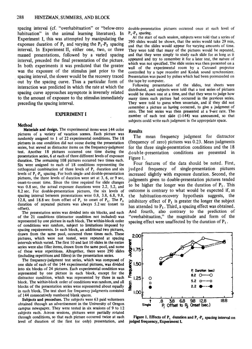 288 HNTZMAN, SUMMERS, AND BLOCK spaing interval (f. "overhabituation" or "below-zero habituation" in the animal learning literature).