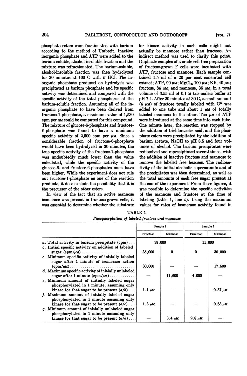 204A PALLERONI, CONTOPOULOU AND DOUDOROFF [vol. 71 phosphate esters were fractionated with barium according to the method of Umbreit.