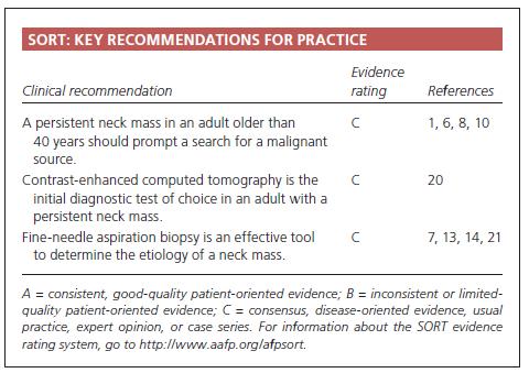 Neck mass - Summary Do not observe a neck mass for > 2-4 wks in an adult need to r/o malignancy adult LN/mass size >1.