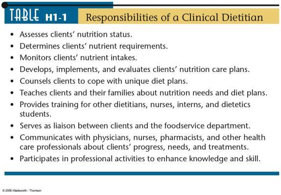 Physicians and Other Health Care Professionals American Dietetic Association (ADA) Recommends Nutrition Education be a Part of all Health Care Professionals Curricula Registered Dietician (RD)