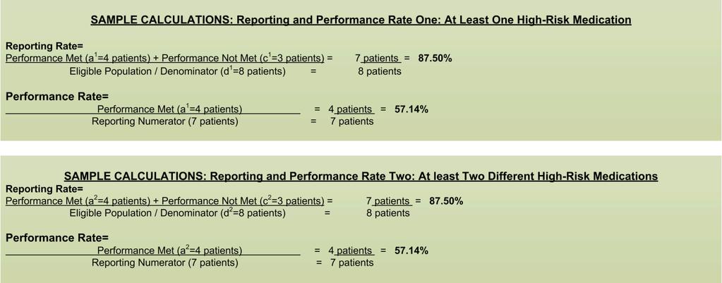 8. Check Reporting Not Met: a.