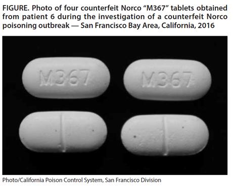 Fentanyl sold as prescription pills March 25 April 5, 2016, 7 cases of counterfeit Norco ingestion and intoxication were identified by the San Francisco