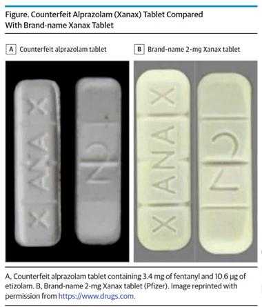 Whereas Norco typically contains acetaminophen and hydrocodone, these counterfeit tablets predominantly contained fentanyl and promethazine.