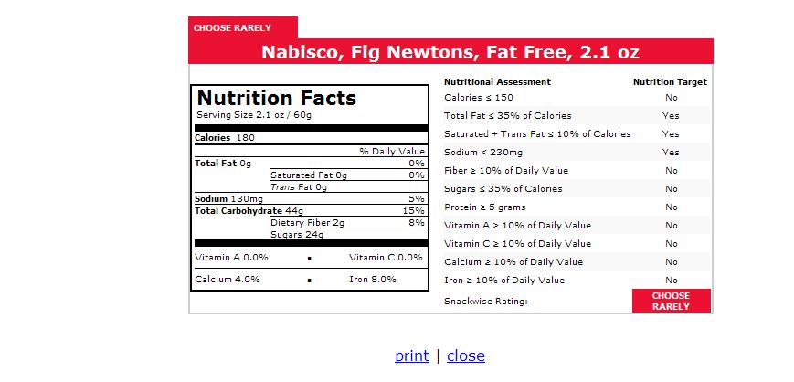 The products included in these slides designed by the Snackwise Nutrition Rating System