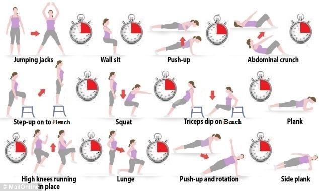 Complete the following circuit- exercising for 45 seconds and resting for 15 seconds.
