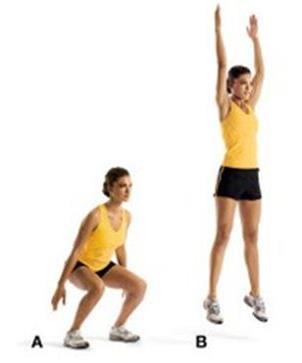 Plyometric Training This type of training is designed to improve strength and explosive power.