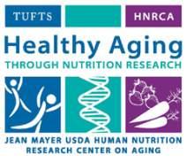 Nutrition and Healthy Aging Elizabeth J. Johnson, Ph.D.
