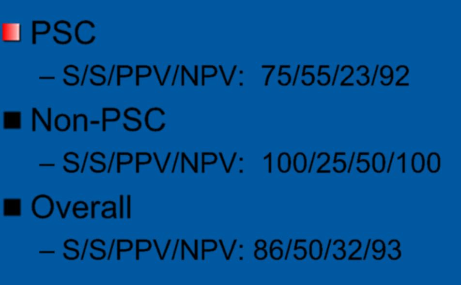Cholangioscopy and CCA PSC S/S/PPV/NPV: 75/55/23/92 Non-PSC S/S/PPV/NPV: