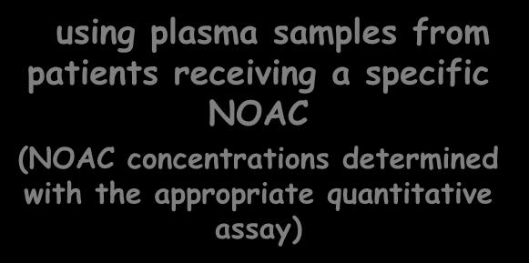 from patients receiving a specific NOAC (NOAC