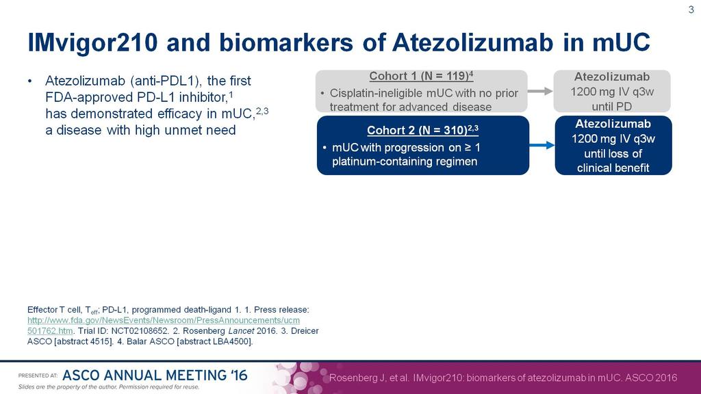 Bladder Cancer IMvigor210 and biomarkers of Atezolizumab in