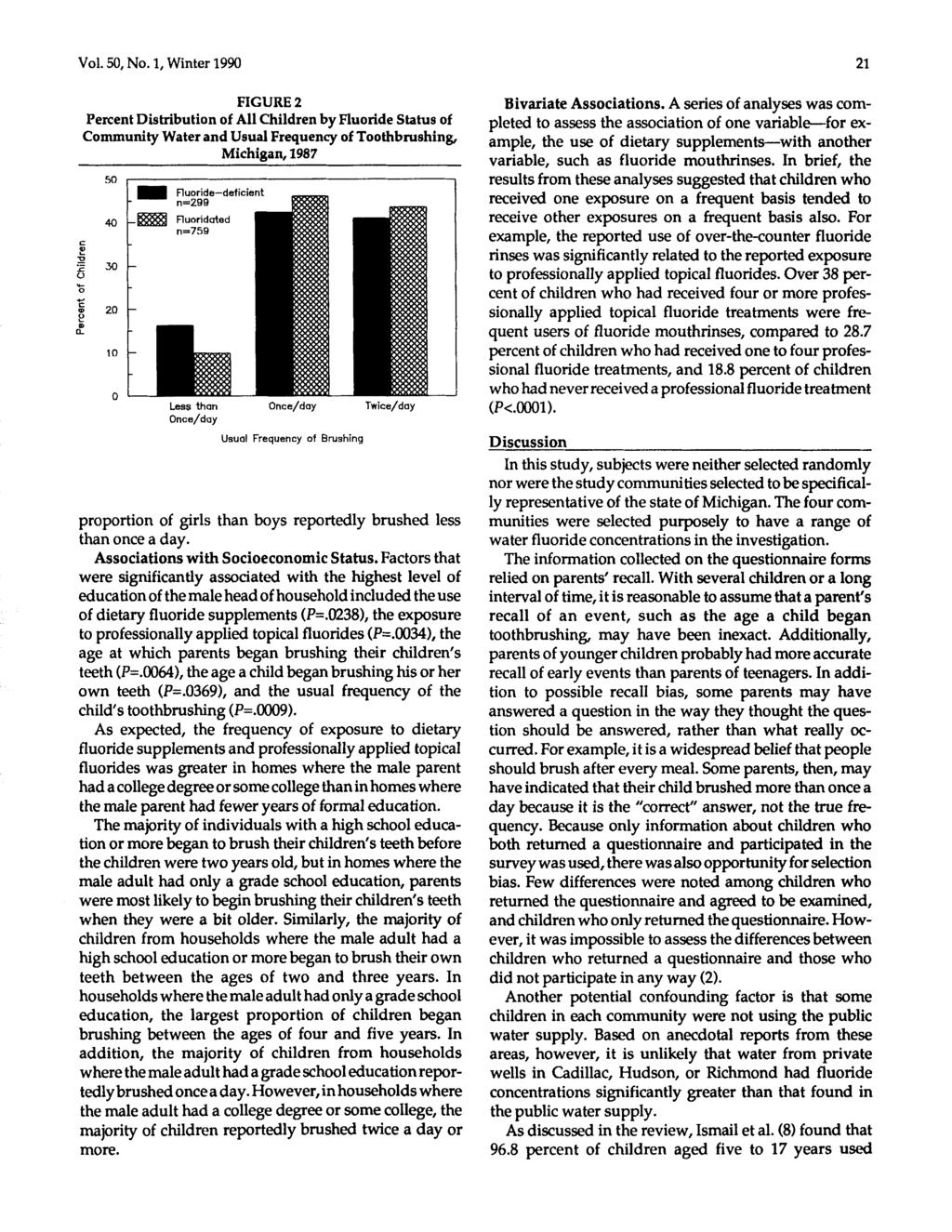 Vol. 50, No. 1, Winter 1990 21 FIGURE 2 Perent Distribution of All Children by Fluoride Status of CommuNty Water and Usud Frequeny of Toothbrushing, Mihigan, 1987 e -.- 6 so _.