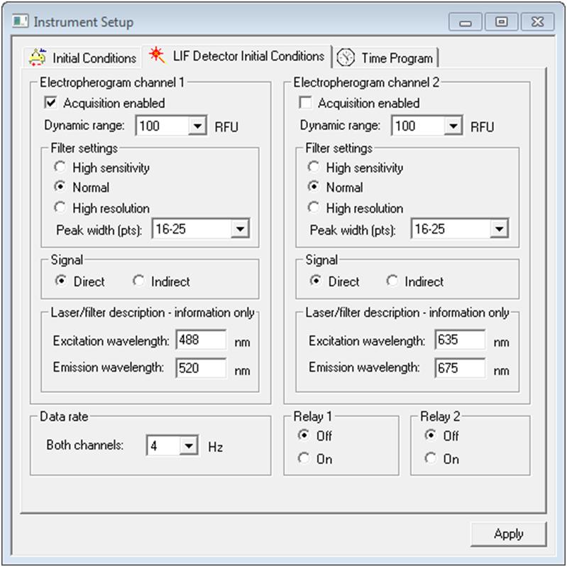 Kit Figure 10 LIF Detector Initial Conditions Tab of the Instrument Setup Dialog NOTE Before use, calibrate the LIF detector using the procedure in APPENDIX B.