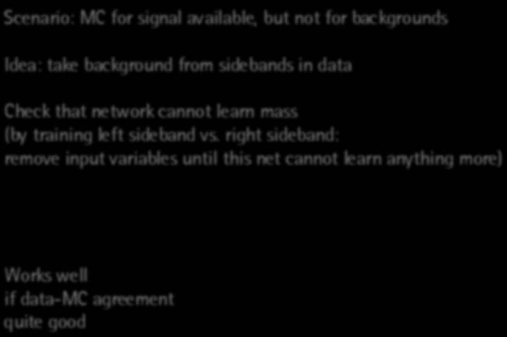 Scenario: MC for signal available, but not for backgrounds Idea: take background from sidebands in data Check that network cannot learn mass (by