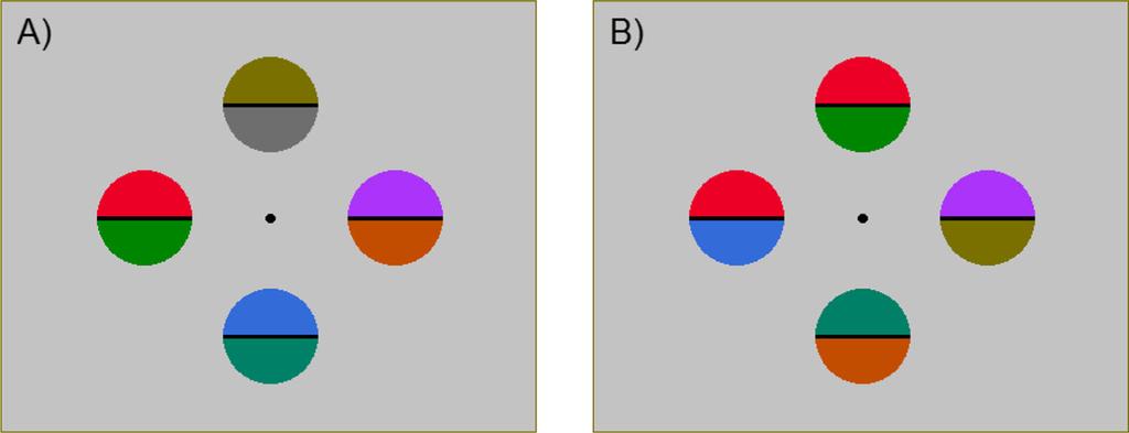 2386 Atten Percept Psychophys (2016) 78:2383 2396 Fig. 1 Example illustration of search displays on no-competition (a) and competition (b) trials in Experiment 1.