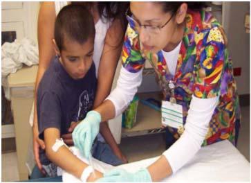 procedure 9/9/2016 The Children s Hospital of San Antonio 22 POSITIONS FOR COMFORT: The Sitting Position Used for blood draws, injections, IV starts,
