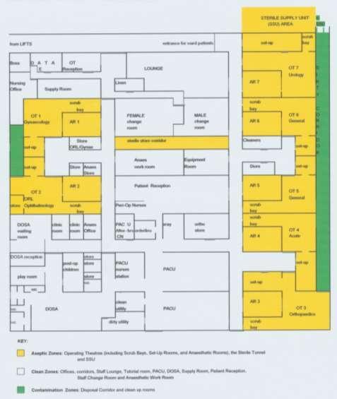 Map of Palmerston North Public Hospital s Operating Theatres Source Palmerston North Public Hospital Upon the completion of the initial sound level recordings, an assessment of the results identified