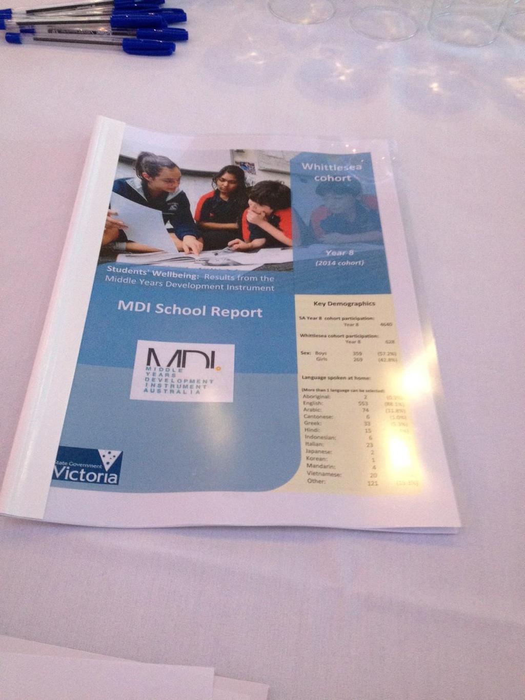 Strengthening our Understanding of Middle Years through the MDI What is the MDI?