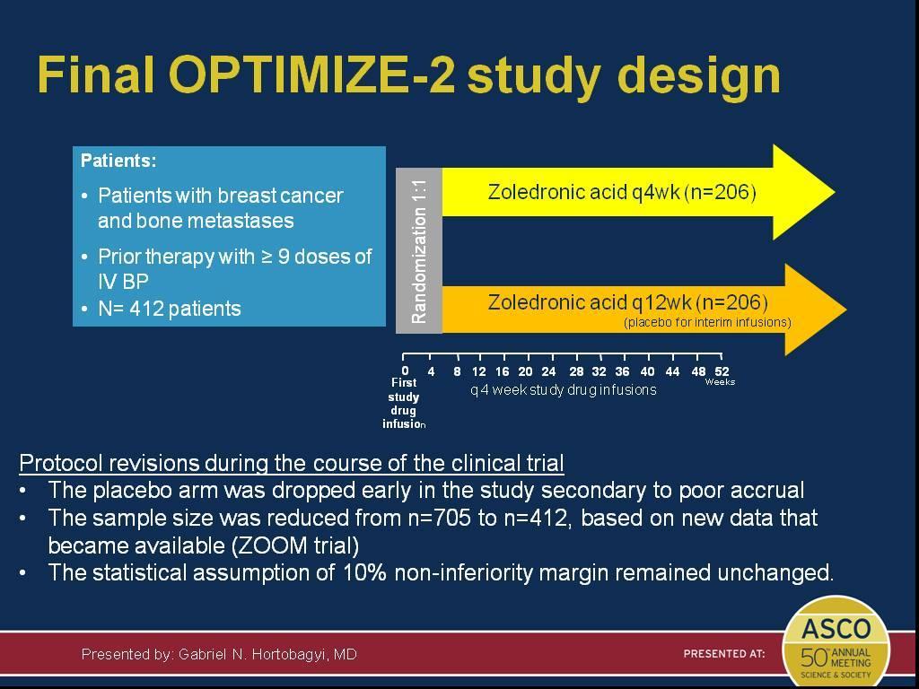 Final OPTIMIZE-2 study design Presented By