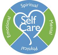 Self-Care is Intentional actions you take to care