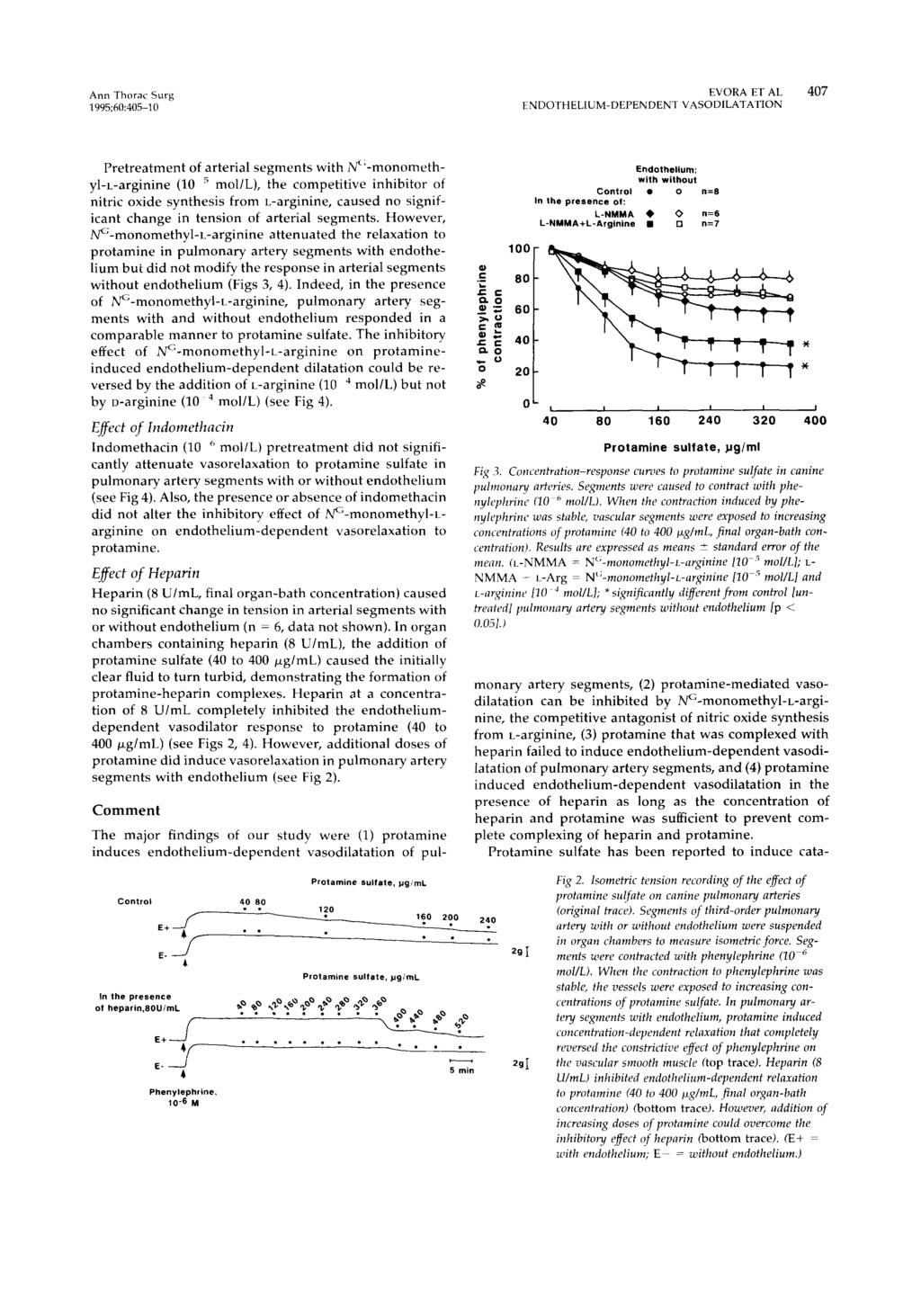 Ann Thorac Surg EVORA ET AL 407 1995;60:405-10 ENDOTHELIUM-DEPENDENT VASODILATATION Pretreatment of arterial segments with jn~:-monomethyl-l-arginine (10 5 molll), the competitive inhibitor of nitric