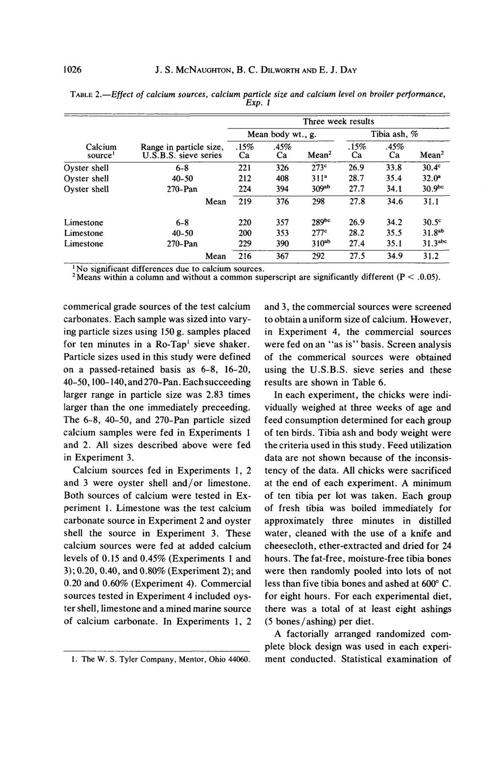 1026 J. S. MCNAUGHTON, B. C. DILWORTH AND E. J. DAY TABLE 2.- -Effect of calcium sources, calcium particle size and calcium level on broiler performance, Exp.